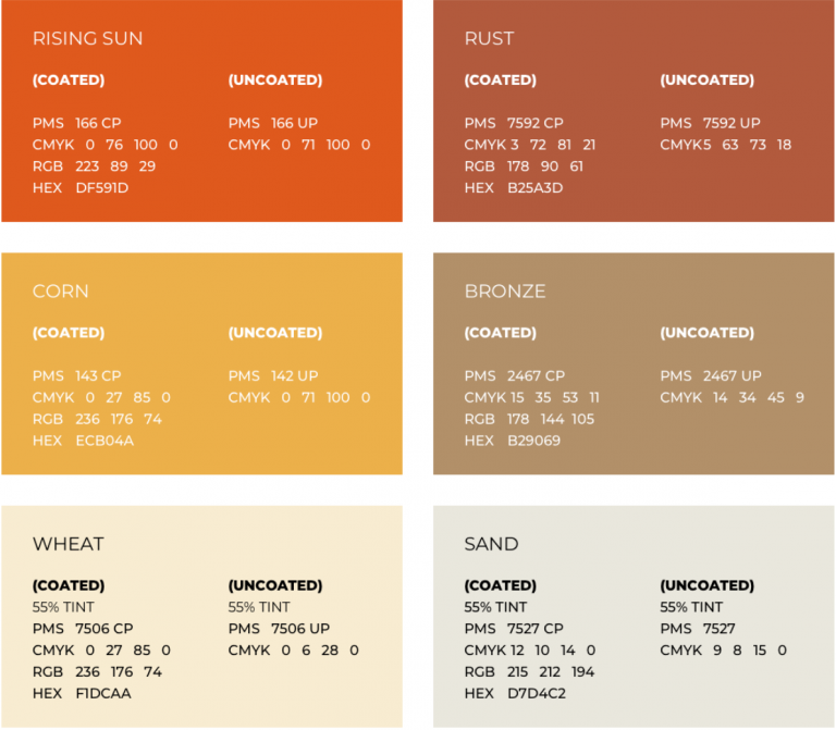 Visual Elements | FFA Brand Guidelines