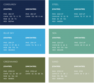 Visual Elements | FFA Brand Guidelines